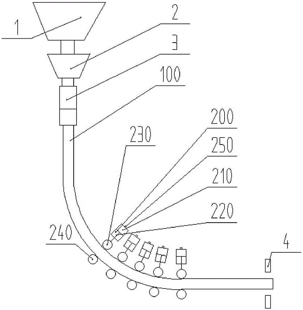 Method and device for controlling roller seam deviation in soft pressing process or hard pressing process