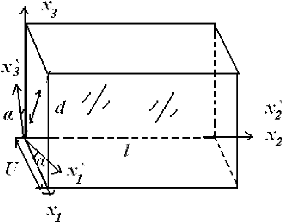 Electro-optic modulator based on gamma 51 and realization method