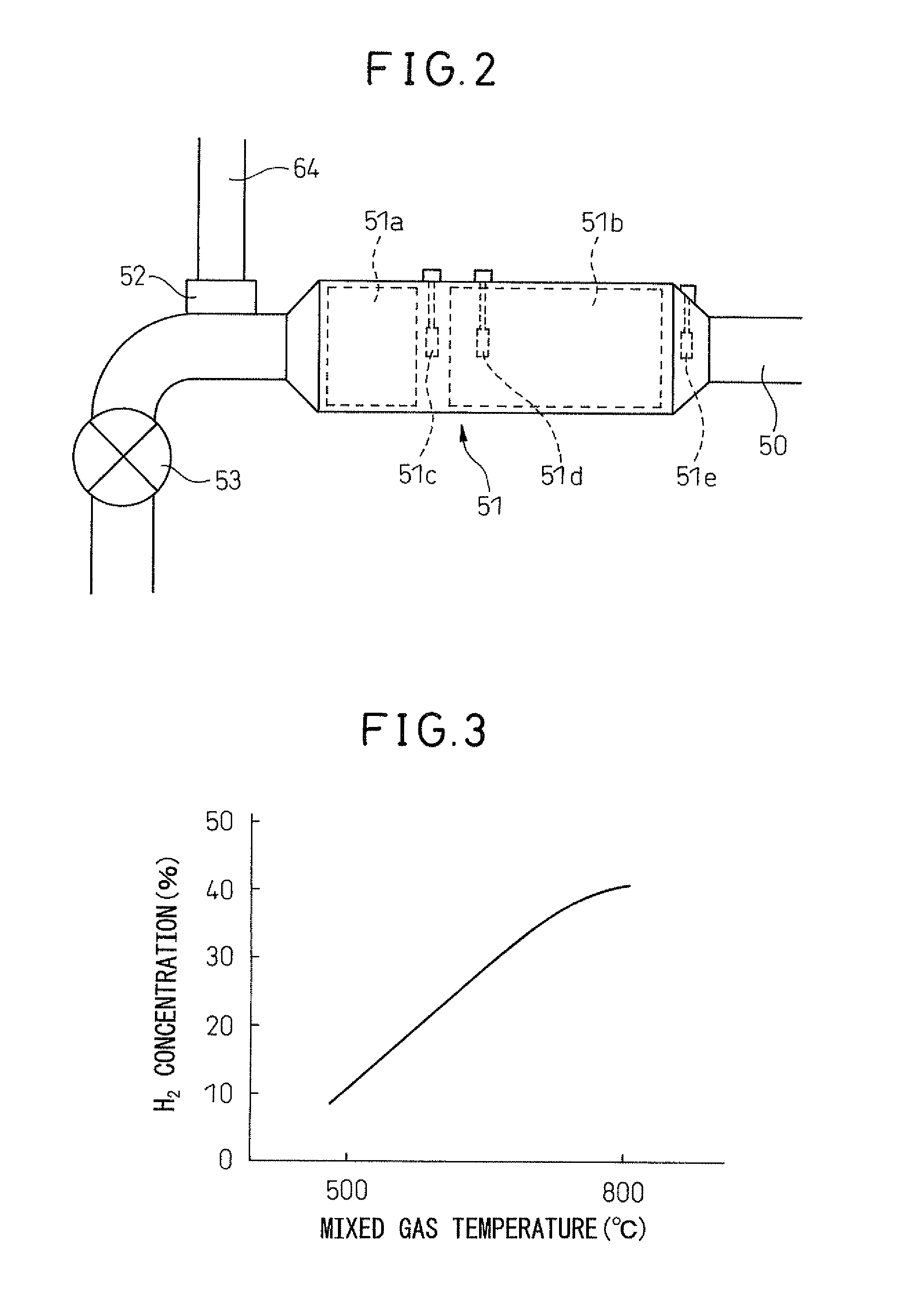 Hydrogen generator