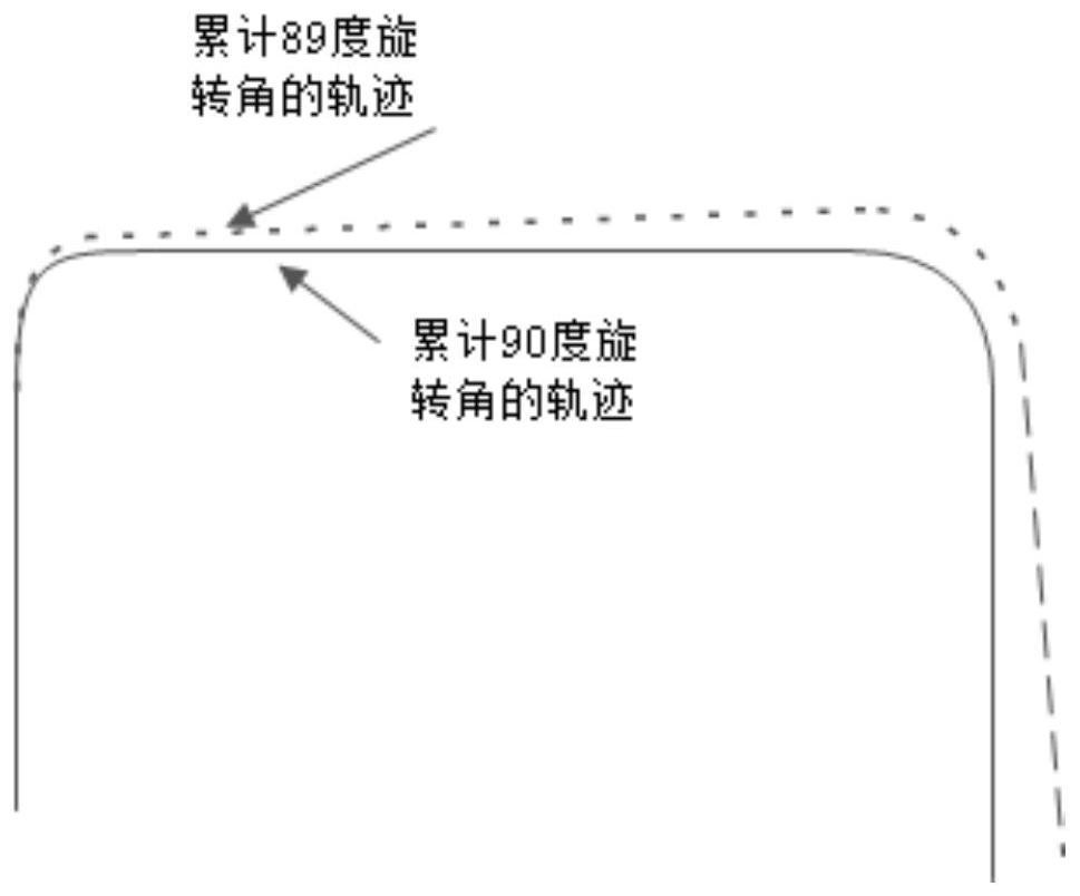 Vehicle positioning method and system