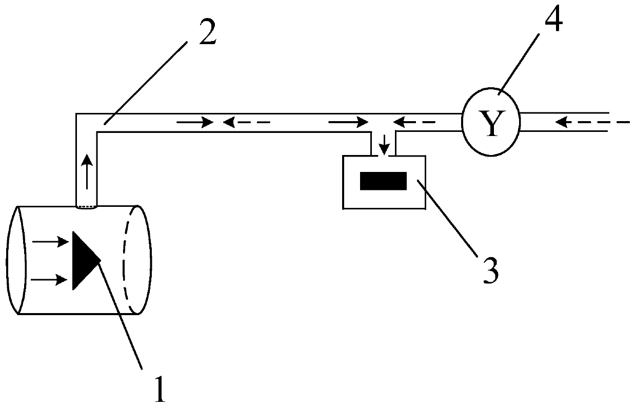 Wind speed online monitoring method