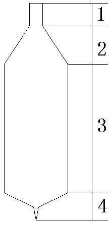 A growth process for yag crystal