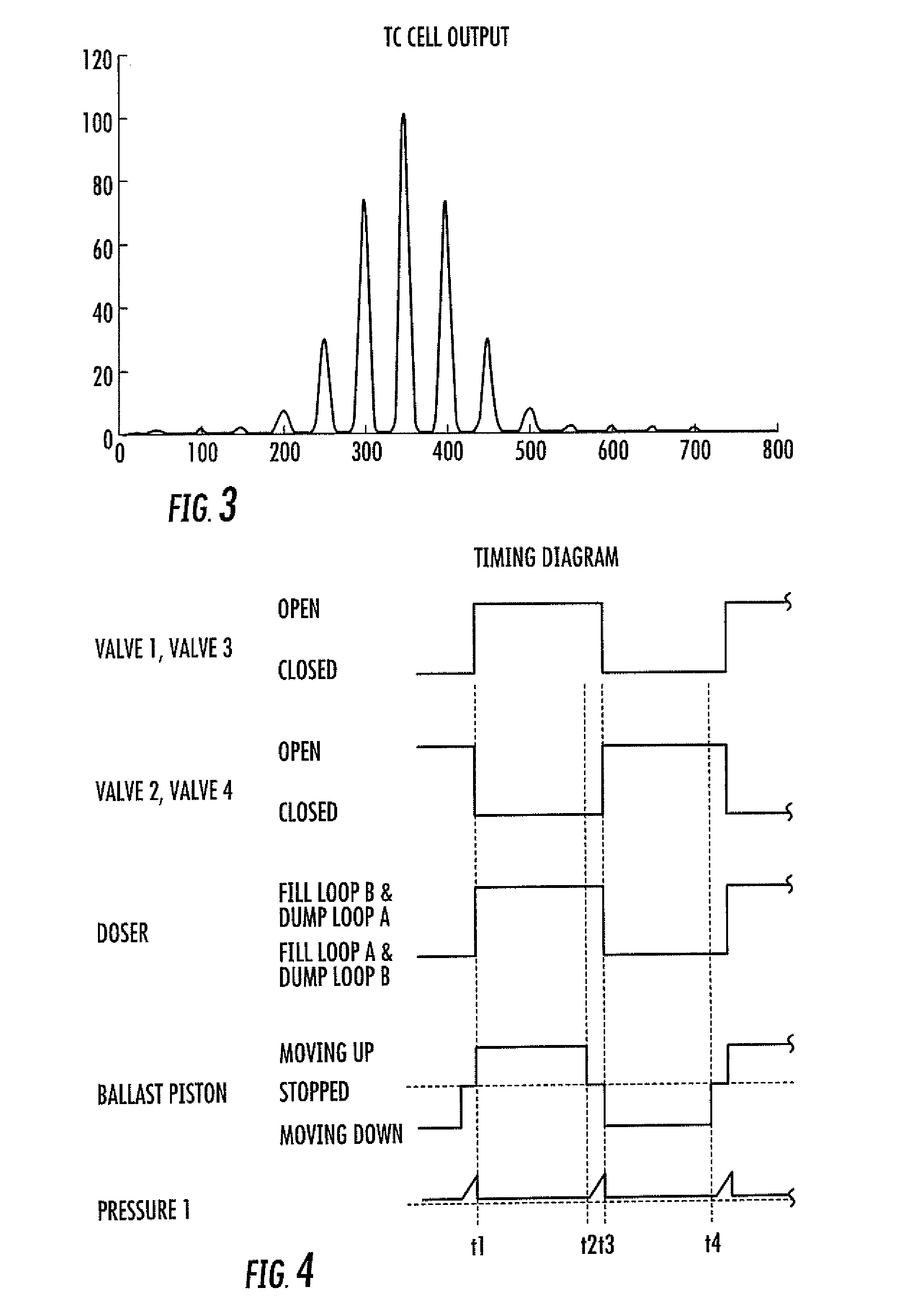 Bidirectional ballast