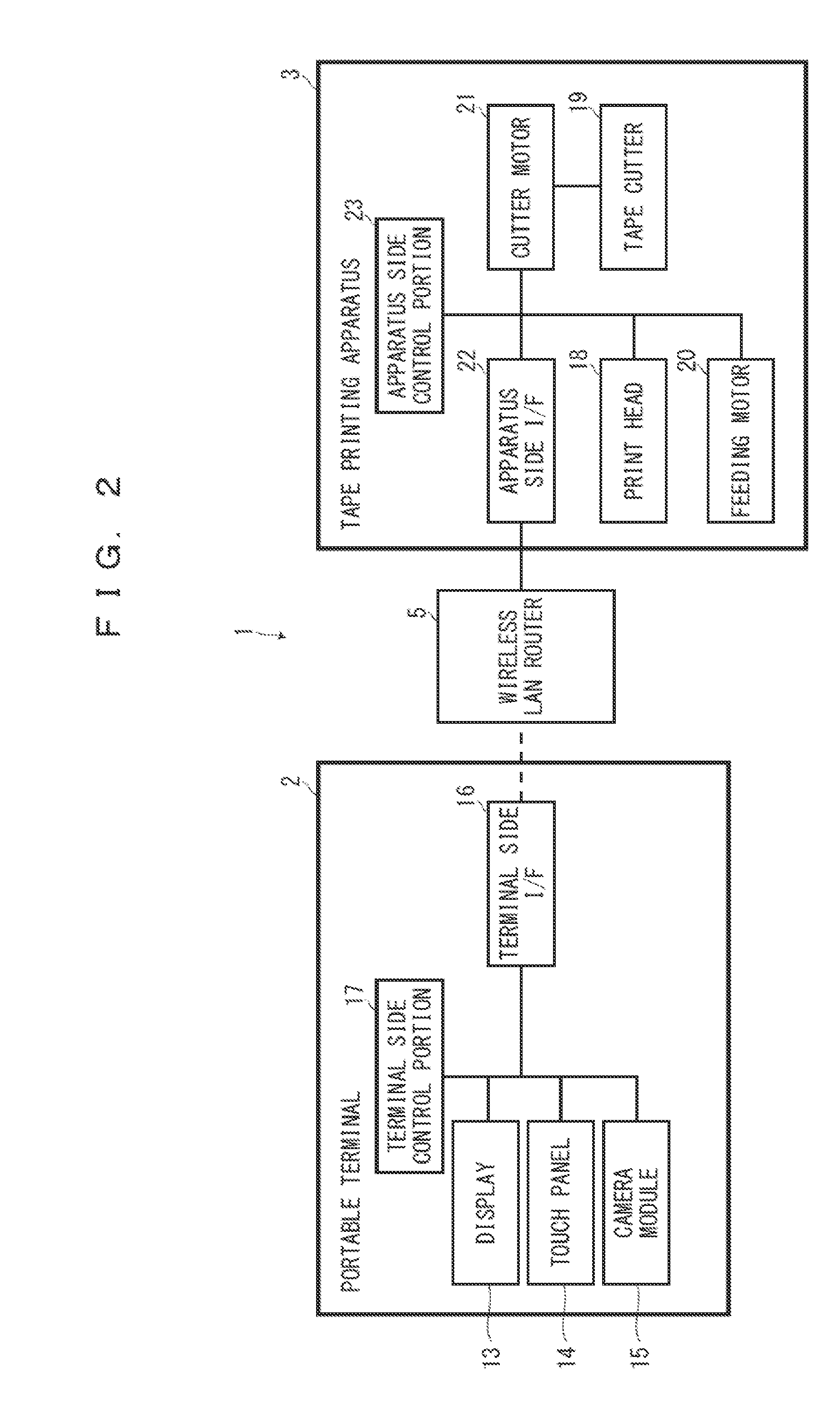 Display control method, display apparatus, recording medium, and printing system