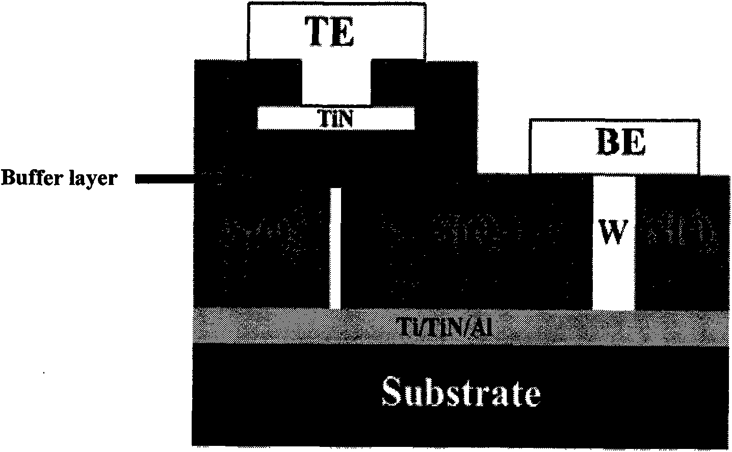 Method for reducing operation power consumption of phase change memory unit