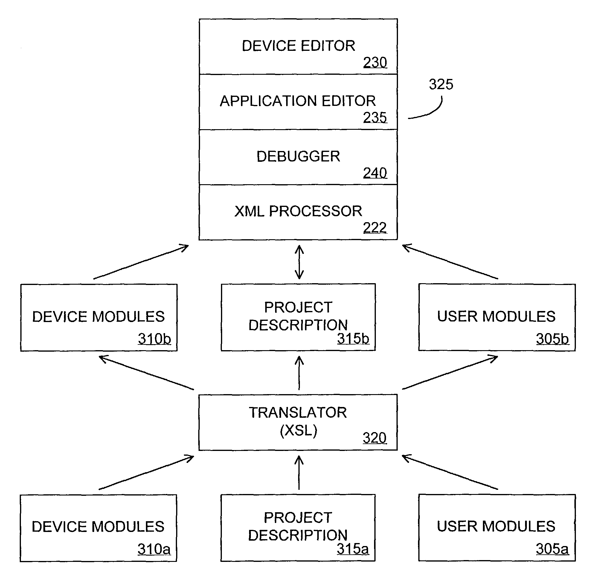 System and method for data transformation of device databases for forward compatibility