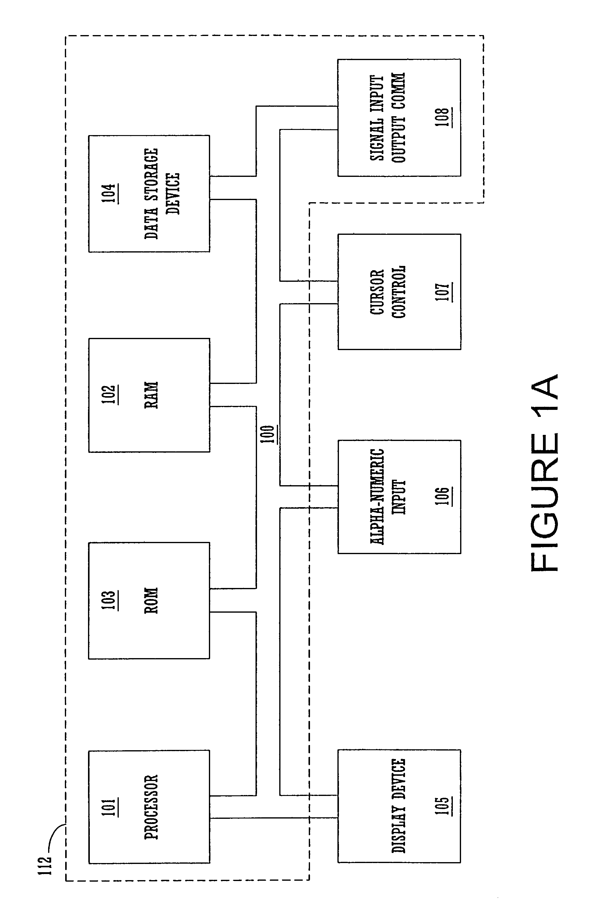 System and method for data transformation of device databases for forward compatibility