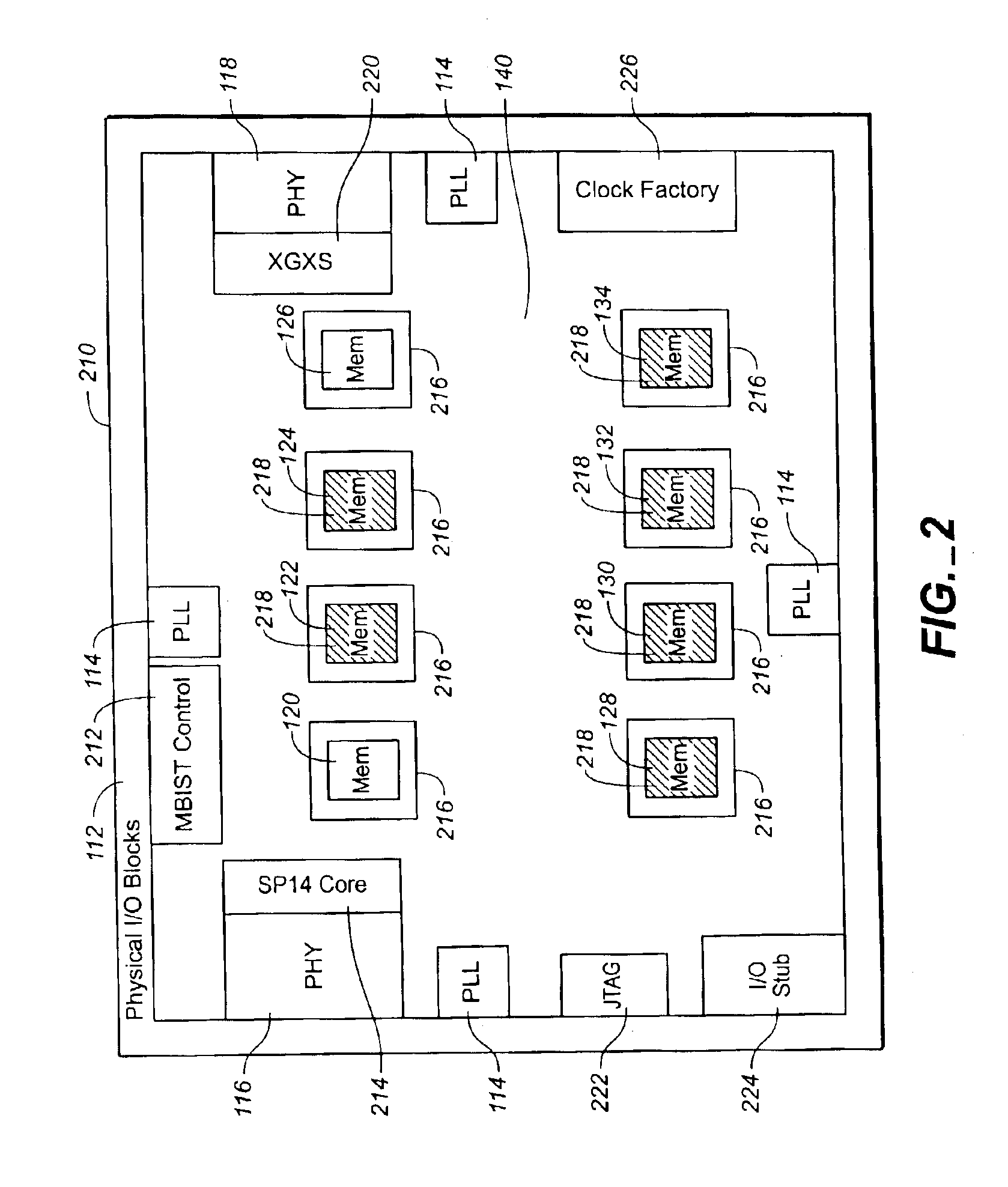 Automated selection and placement of memory during design of an integrated circuit