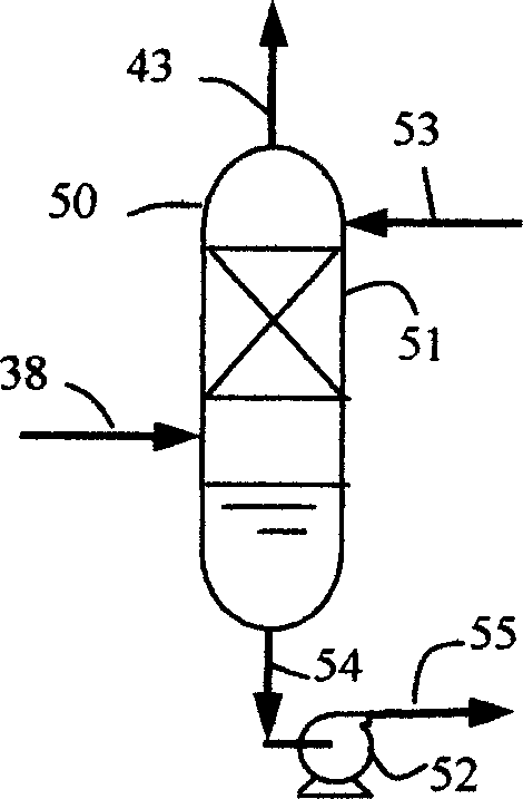 Process and flow for recovering hydrocarbon component from hydrocarbon containing gas
