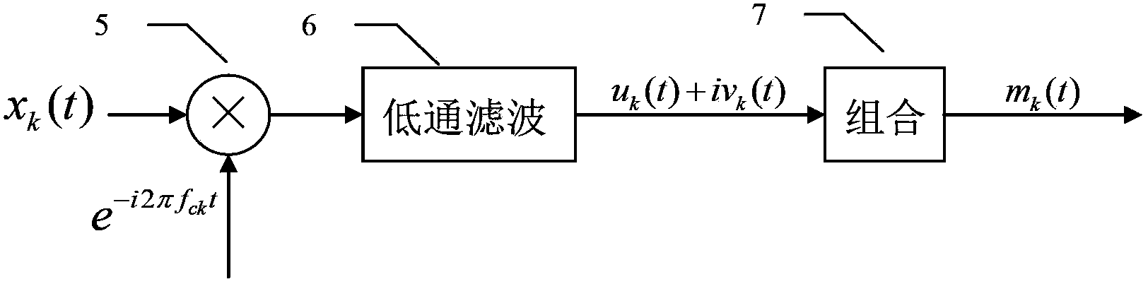 A sound encoding method and system based on band-limited orthogonal components