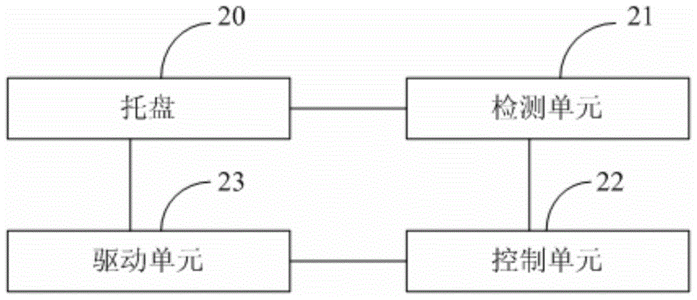 Pallet origin positioning system and pallet origin positioning method