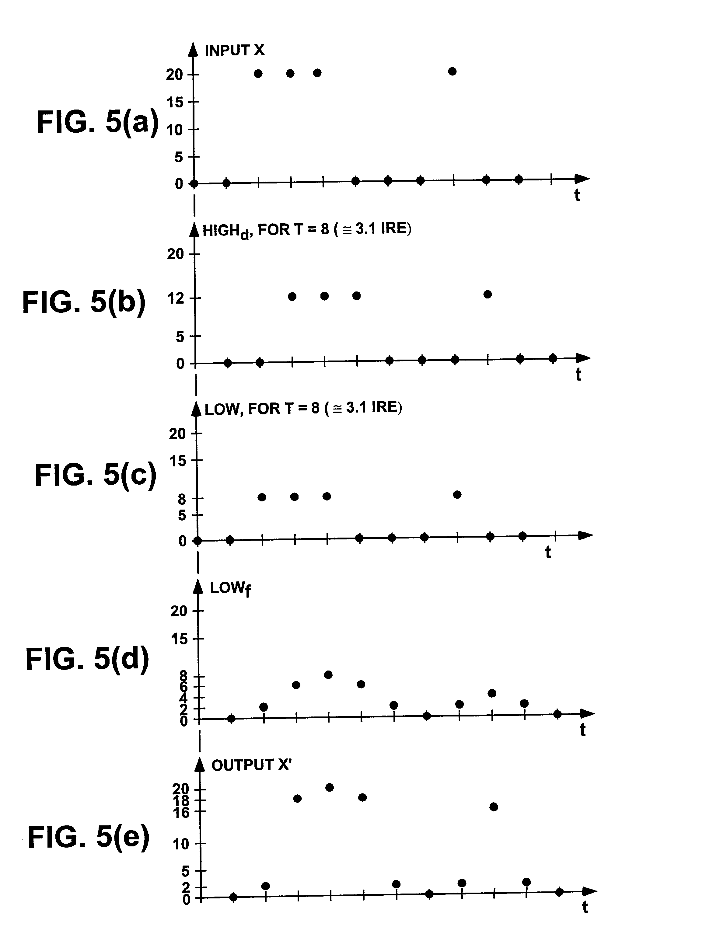 Reducing sparkle artifacts with low brightness filtering