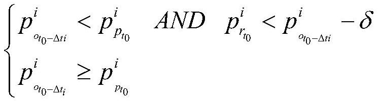 A rolling calculation method for new energy power plant performance indicators adapted to short time scales