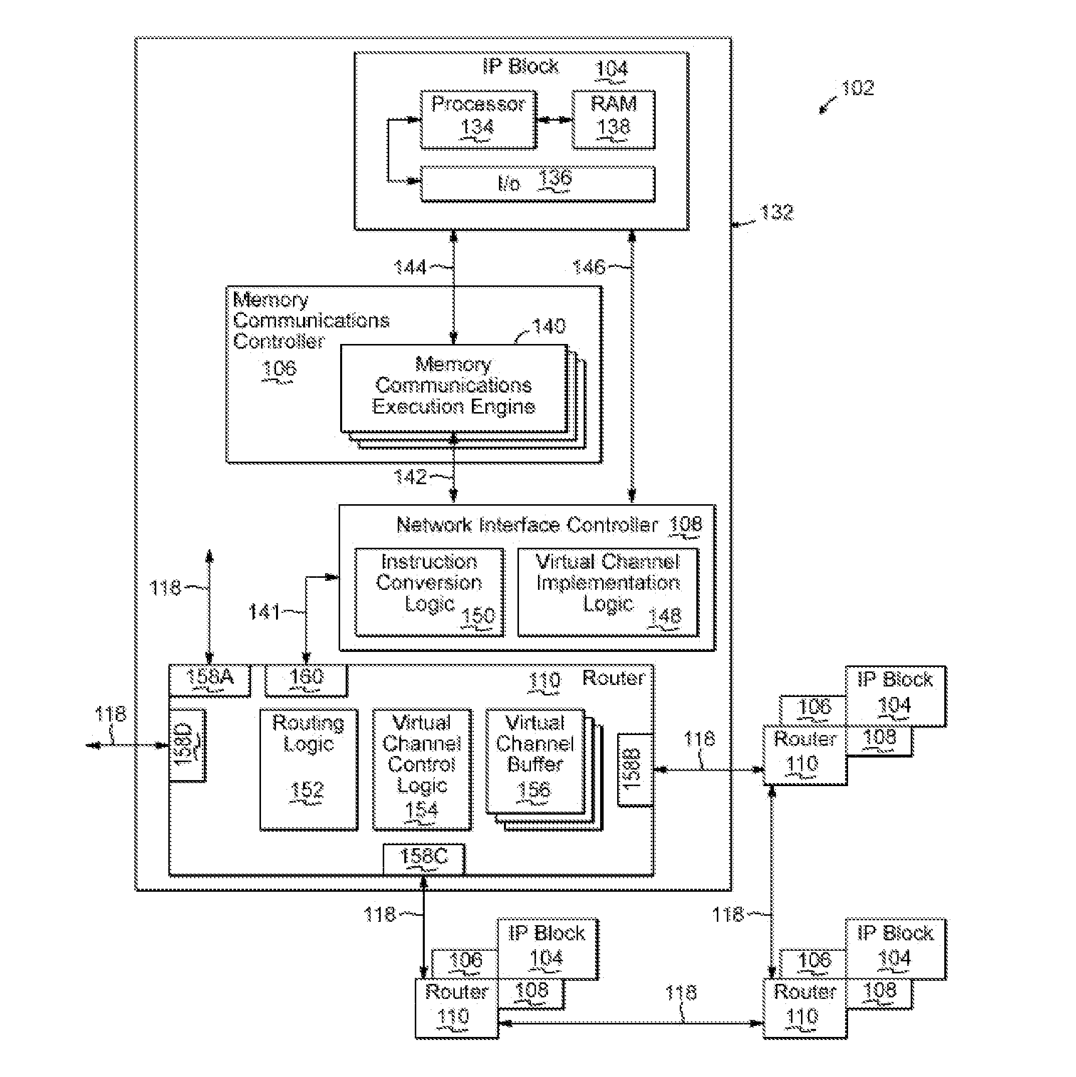 Shared receive queue allocation for network on a chip communication