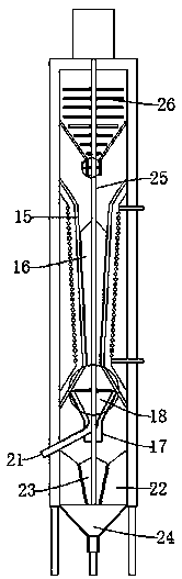 Silicon metal composite negative electrode material grinding device and grinding method thereof