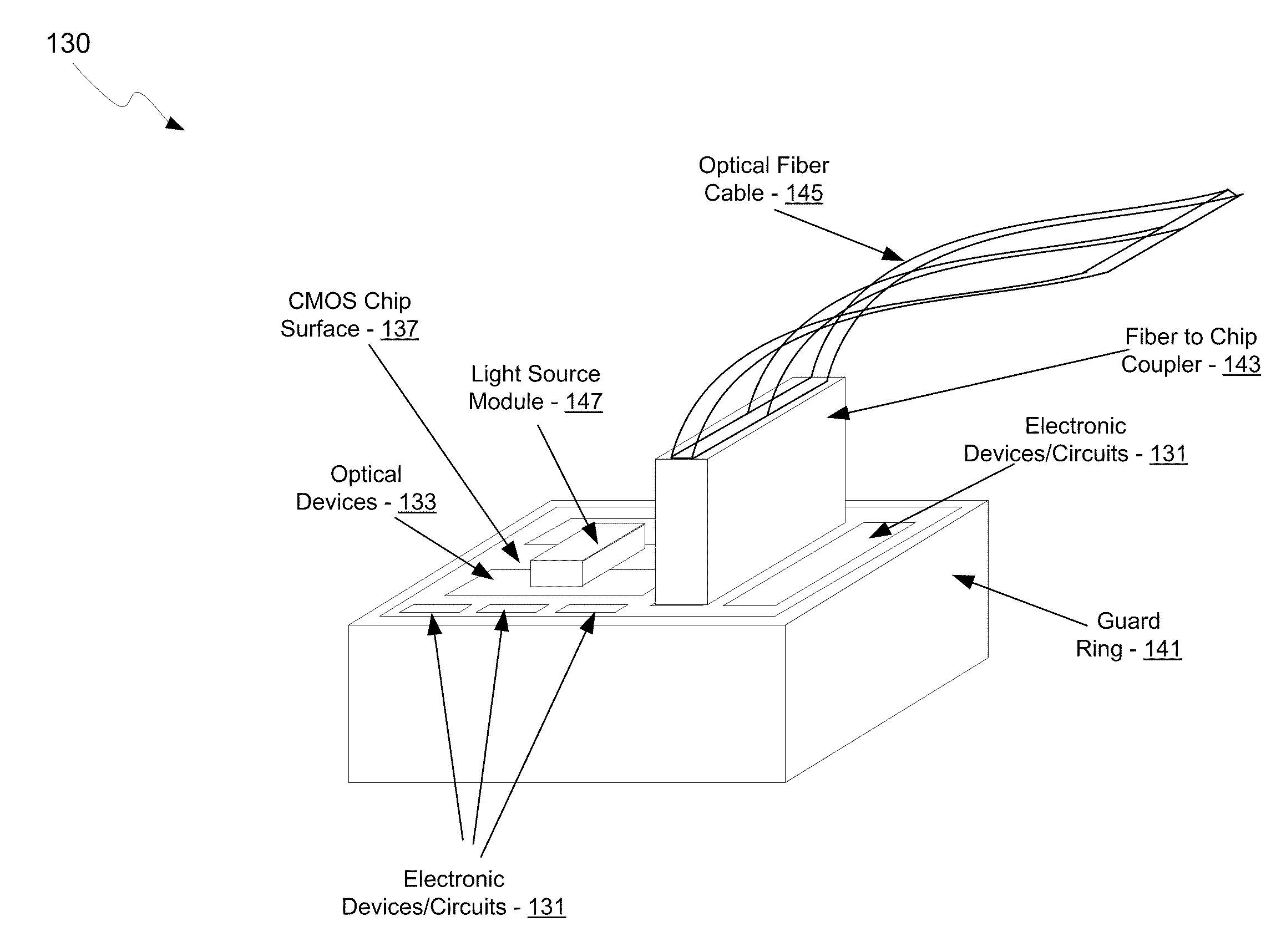 Method and system for multi-mode integrated receivers