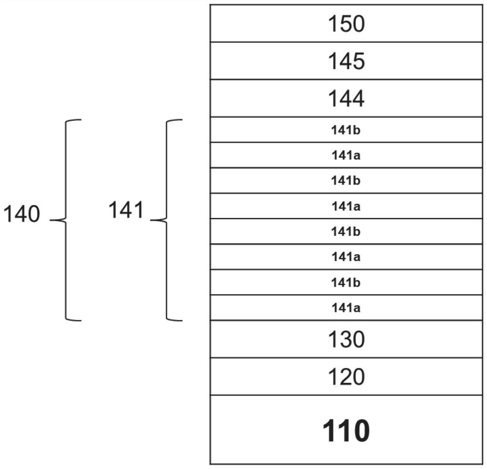 Nitride semiconductor epitaxial structure