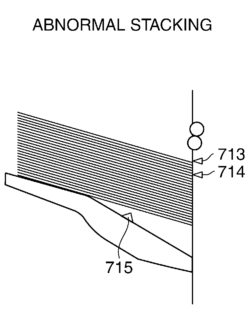 Sheet processing apparatus including stacking tray on which sheets are stacked, and image forming system