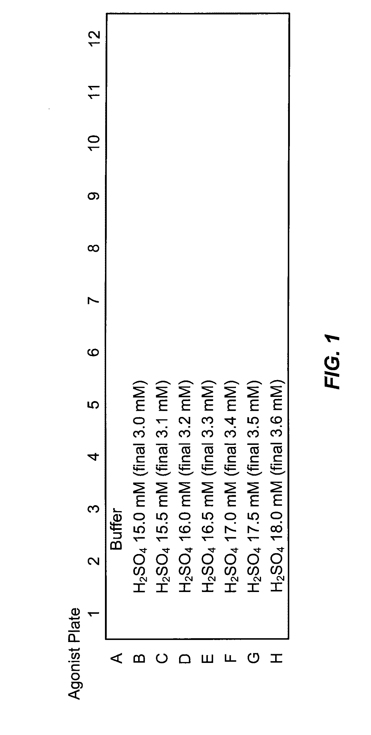Trpv1 antagonists including dihydroxy substituent and uses thereof