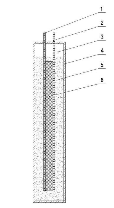 Titanium material capacitance battery