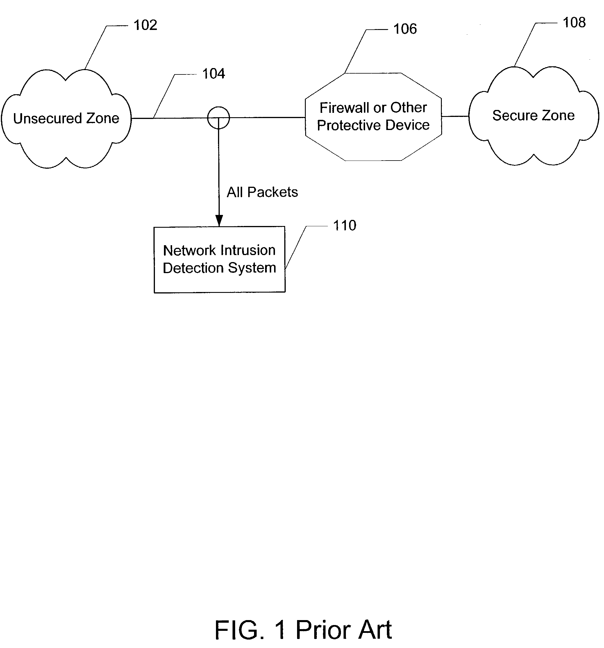 Use of a programmable network processor to observe a flow of packets