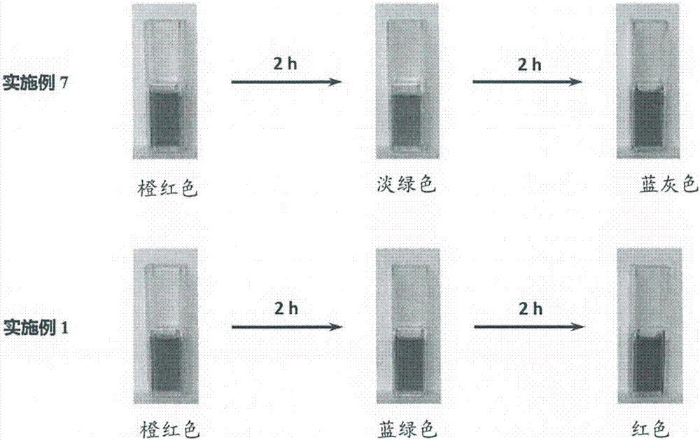 Kinetically adjustable discoloration material and preparation method thereof