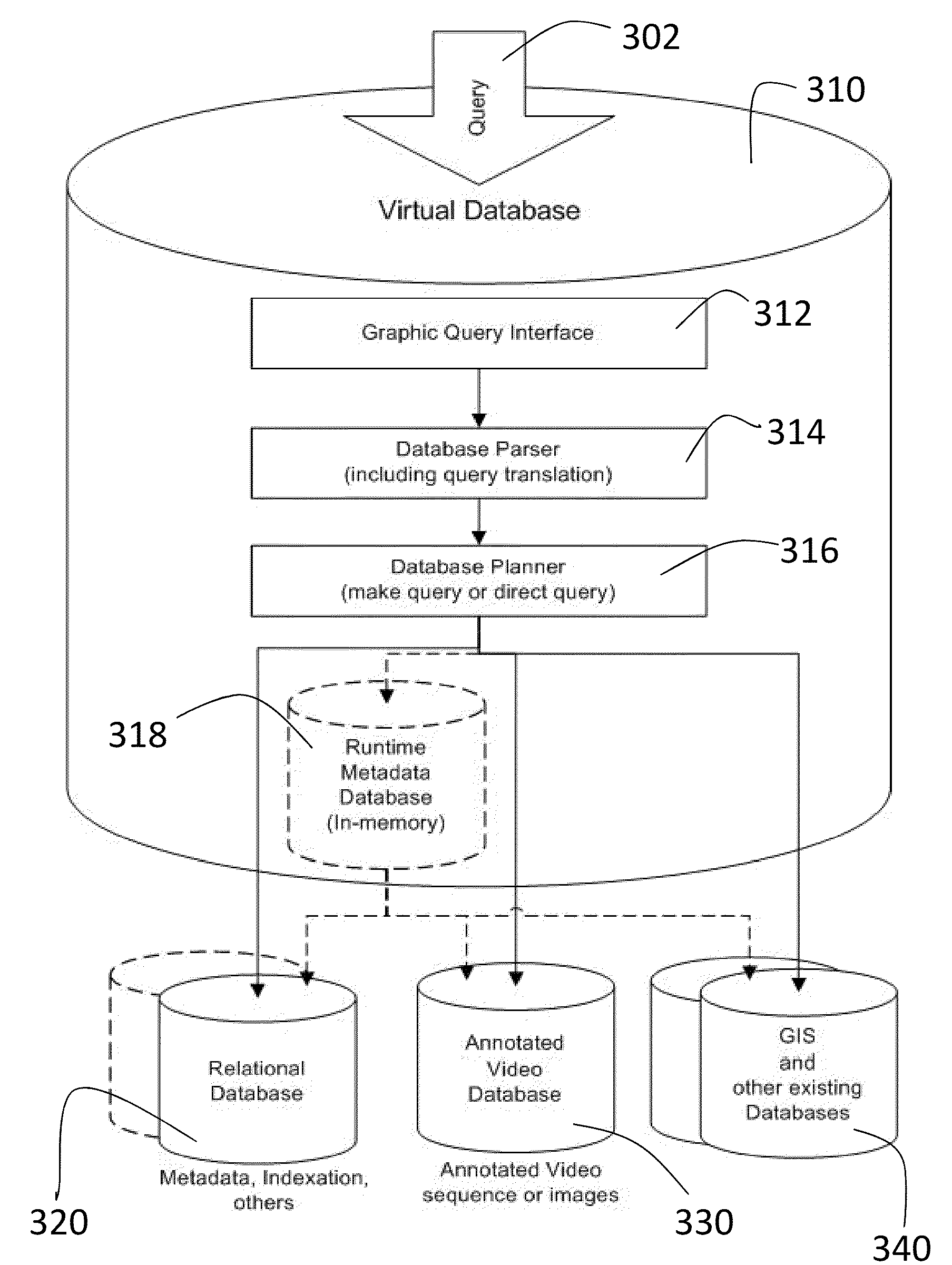 System and method for managing video, image and activity data