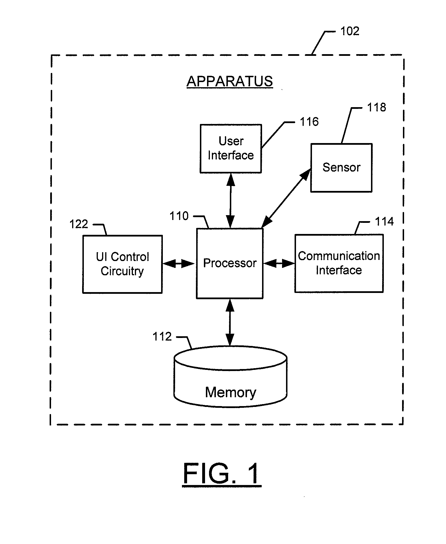 Methods and apparatuses for dynamically scaling a touch display user interface