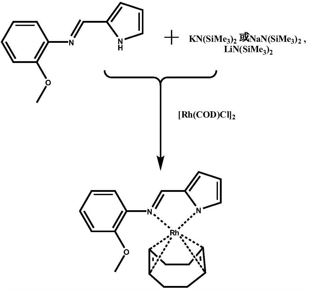 Cyclo-octadiene complex containing dinitrogen ligand low-valent metal rhodium (I) and preparation method thereof