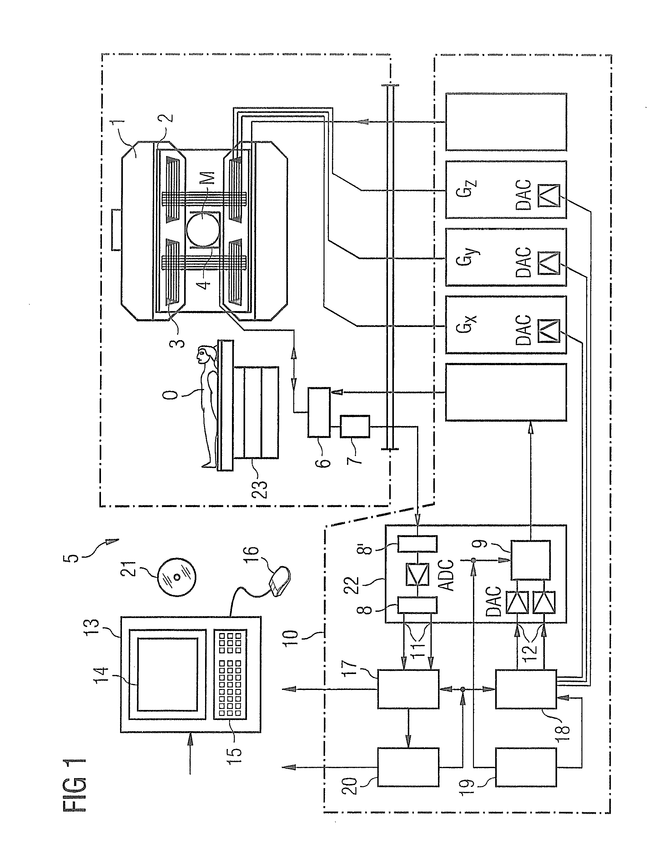 Magnetic resonance system and method to acquire mr data and to determine a b1 magnetic field