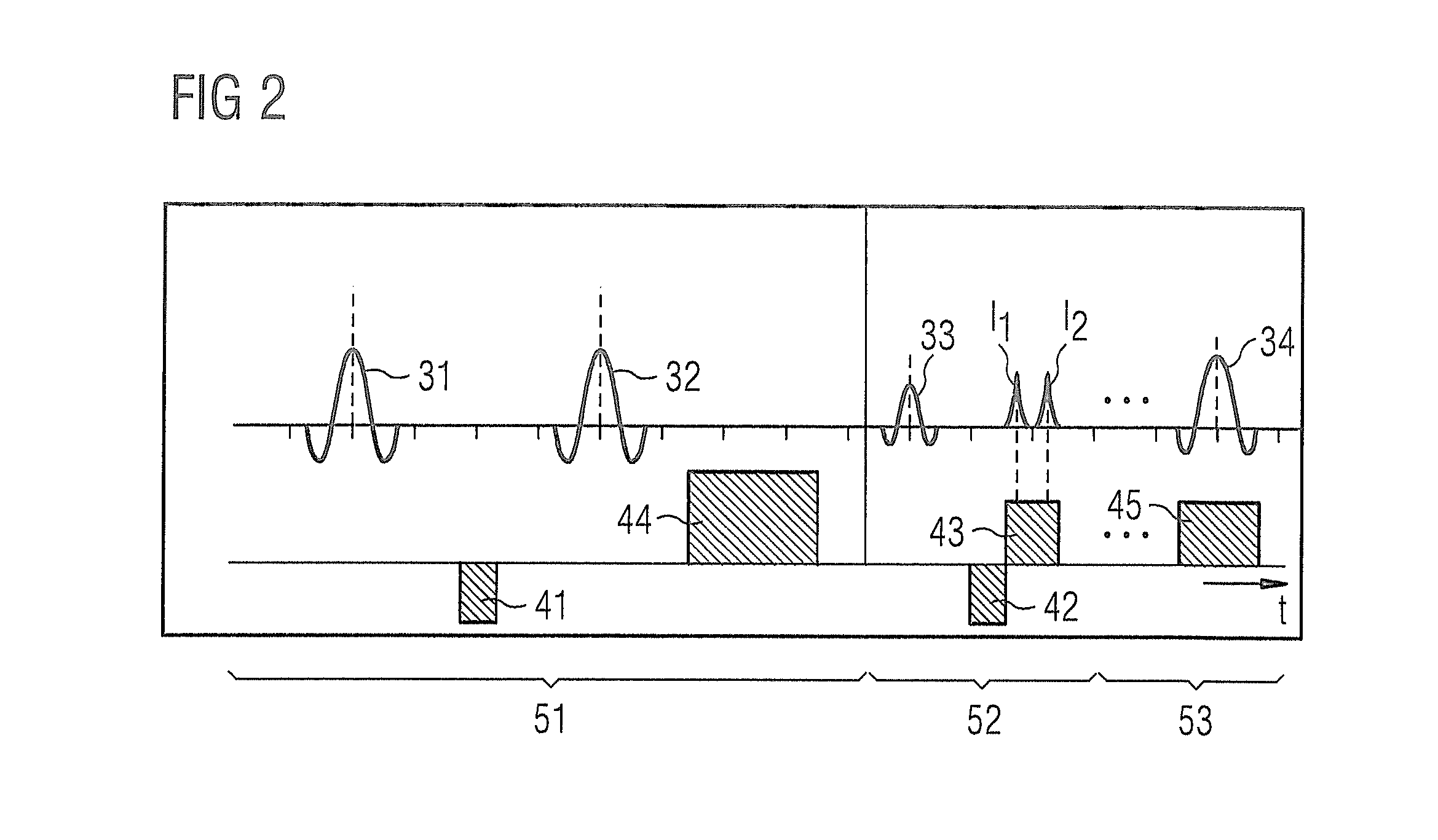 Magnetic resonance system and method to acquire mr data and to determine a b1 magnetic field