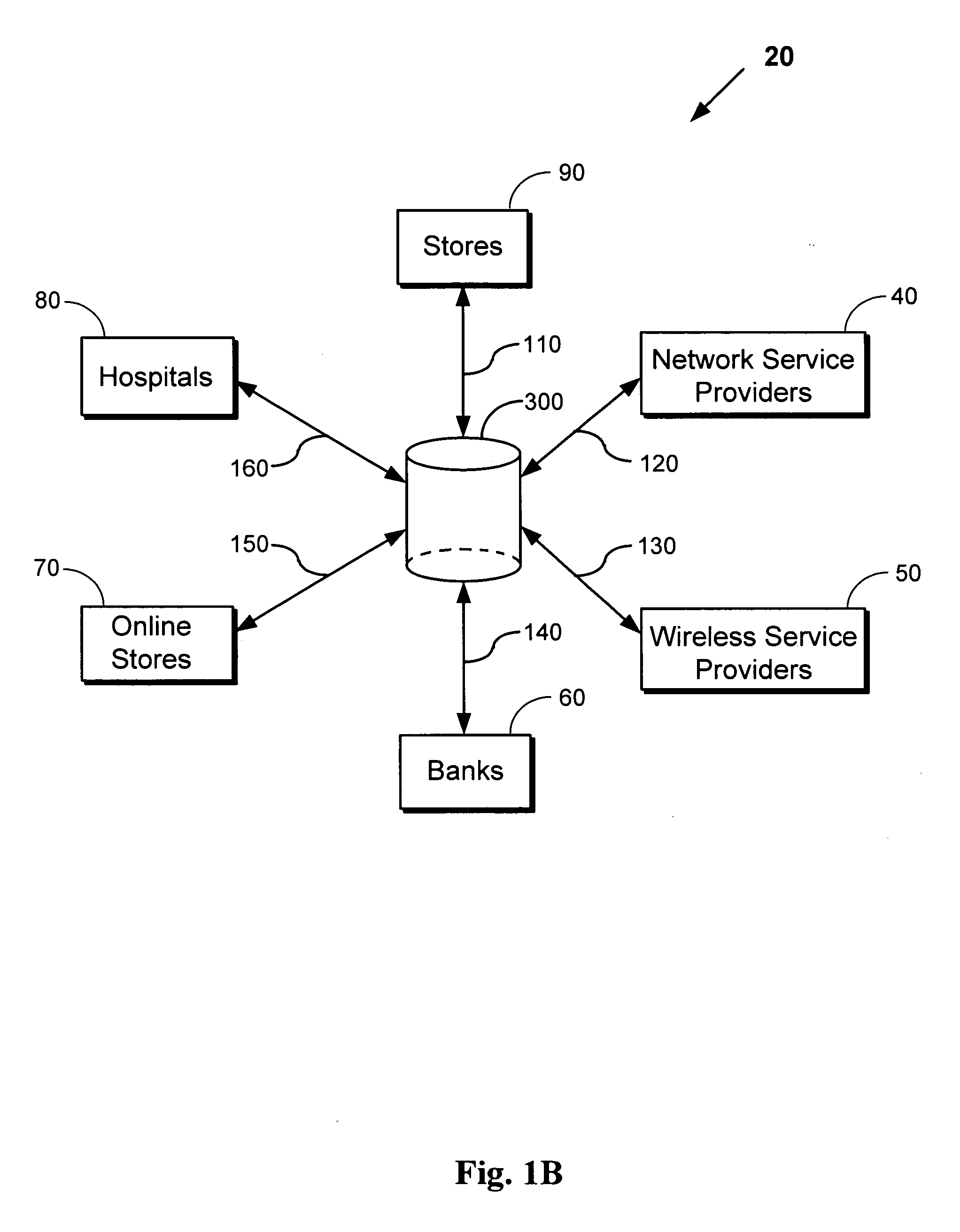 Systems and methods for authenticating a device by a centralized data server
