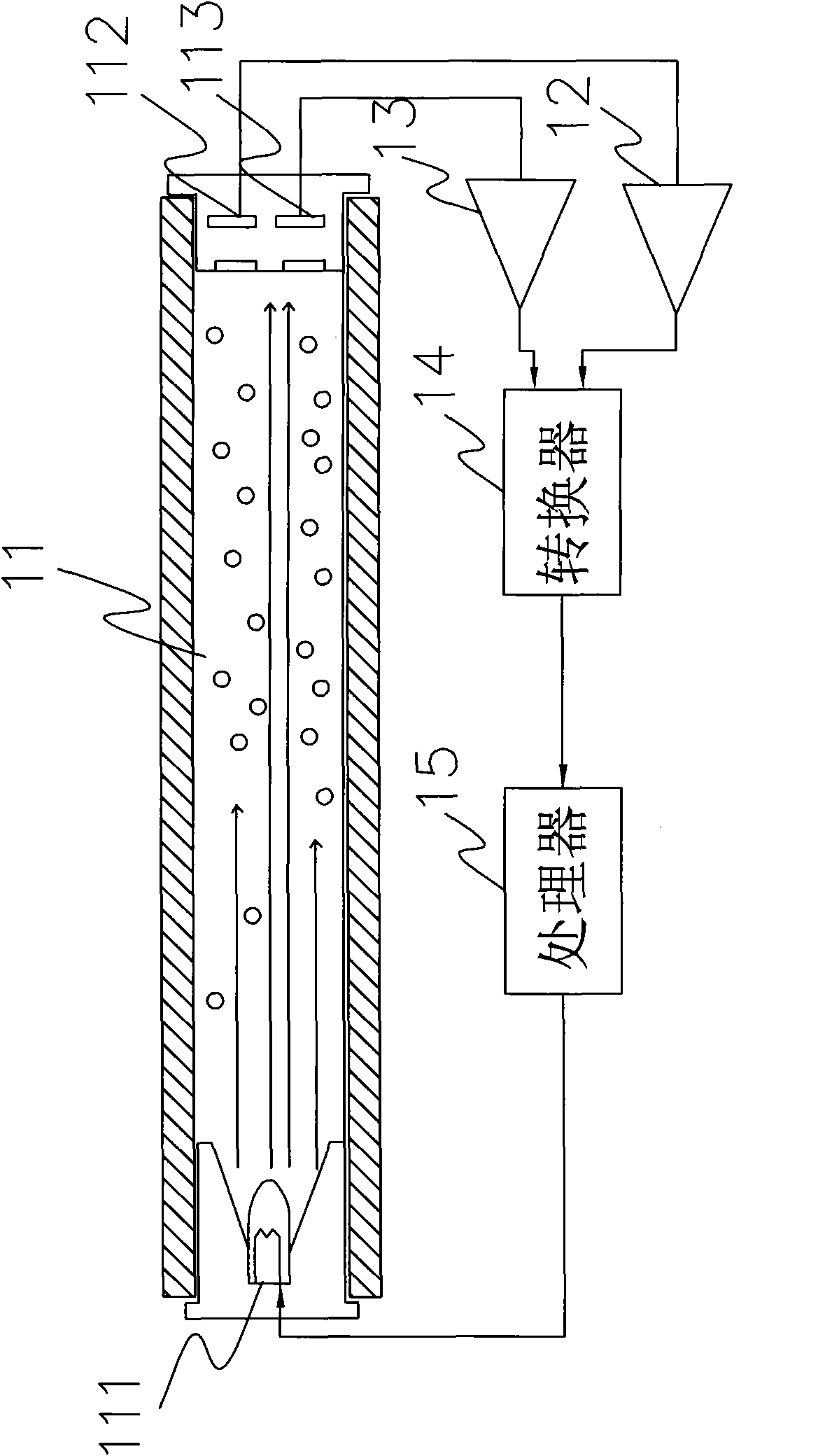 Gas concentration measuring device and method thereof