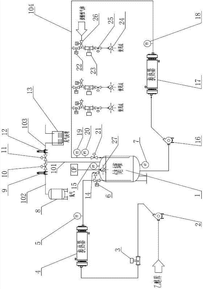 Full-automatic ethanol addition system for blood product production