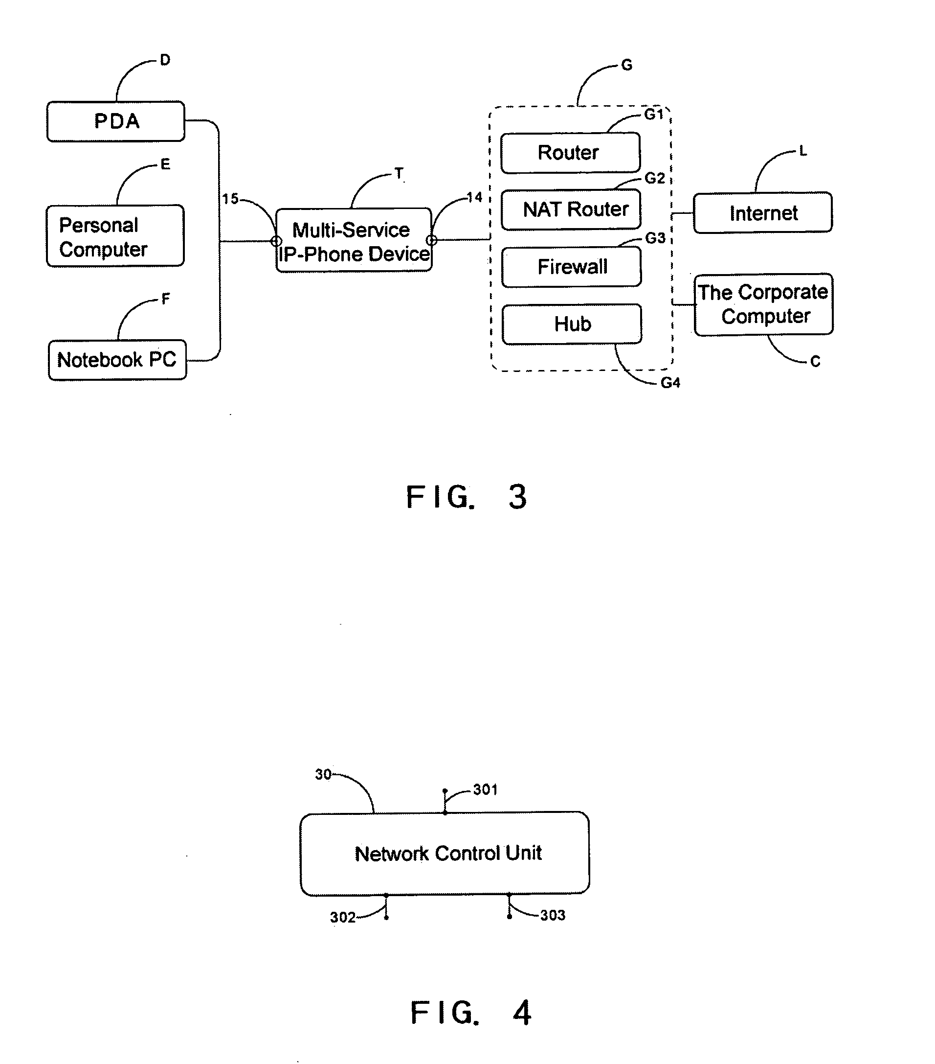 Device and method of multi-service IP-phone