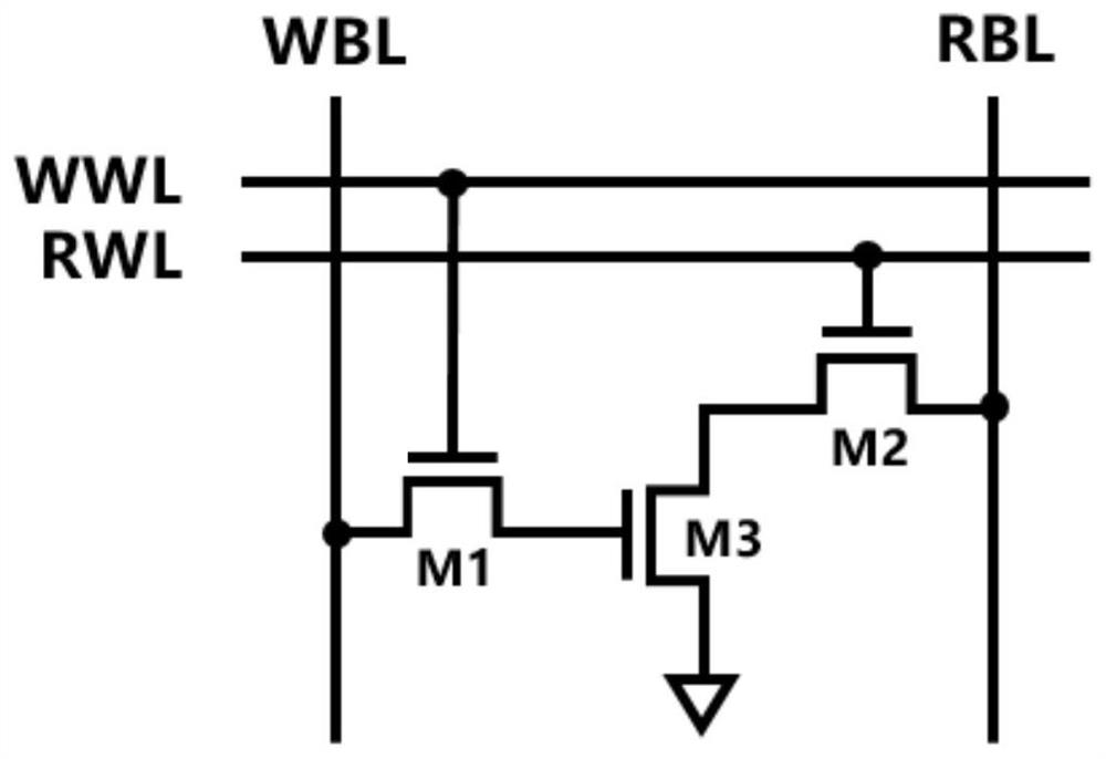 A memory based on hysteresis device