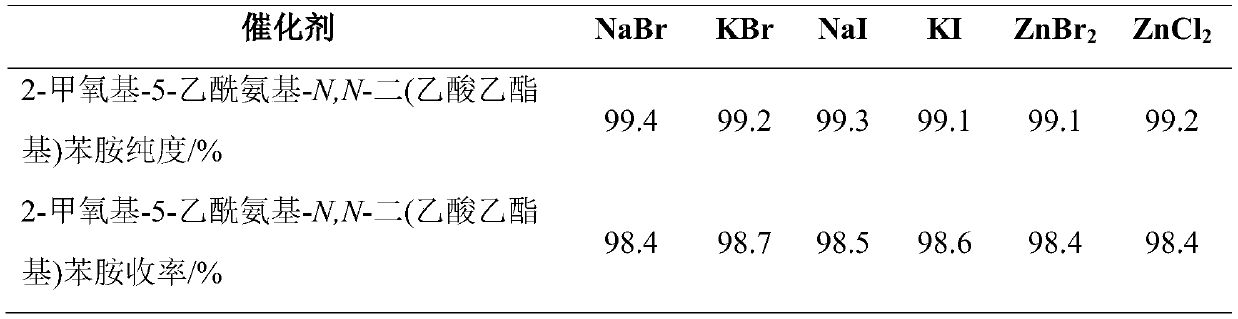 Synthesizing method of dye intermediate with N-acetic ester group structure