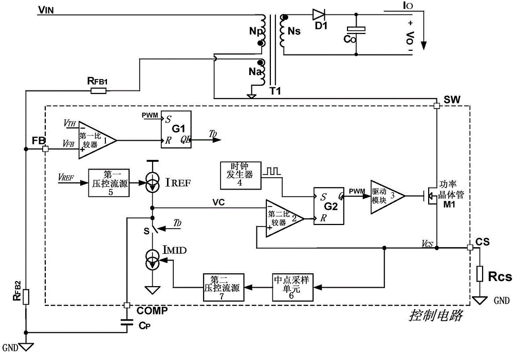 Control circuit of switch power supply and method thereof