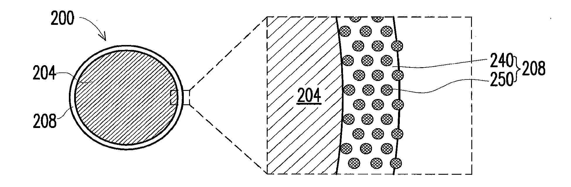 Cathode material structure and method for preparing the same