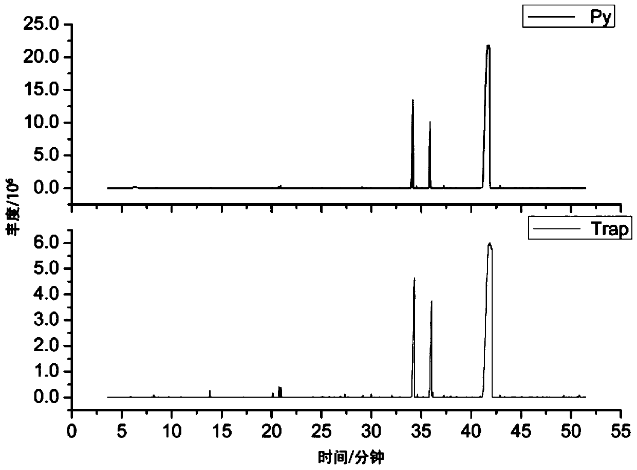 Application of 1,4-dioxane-substituted pyrazine nitrogen oxide to tobacco product perfuming, tobacco perfuming additive and tobacco product