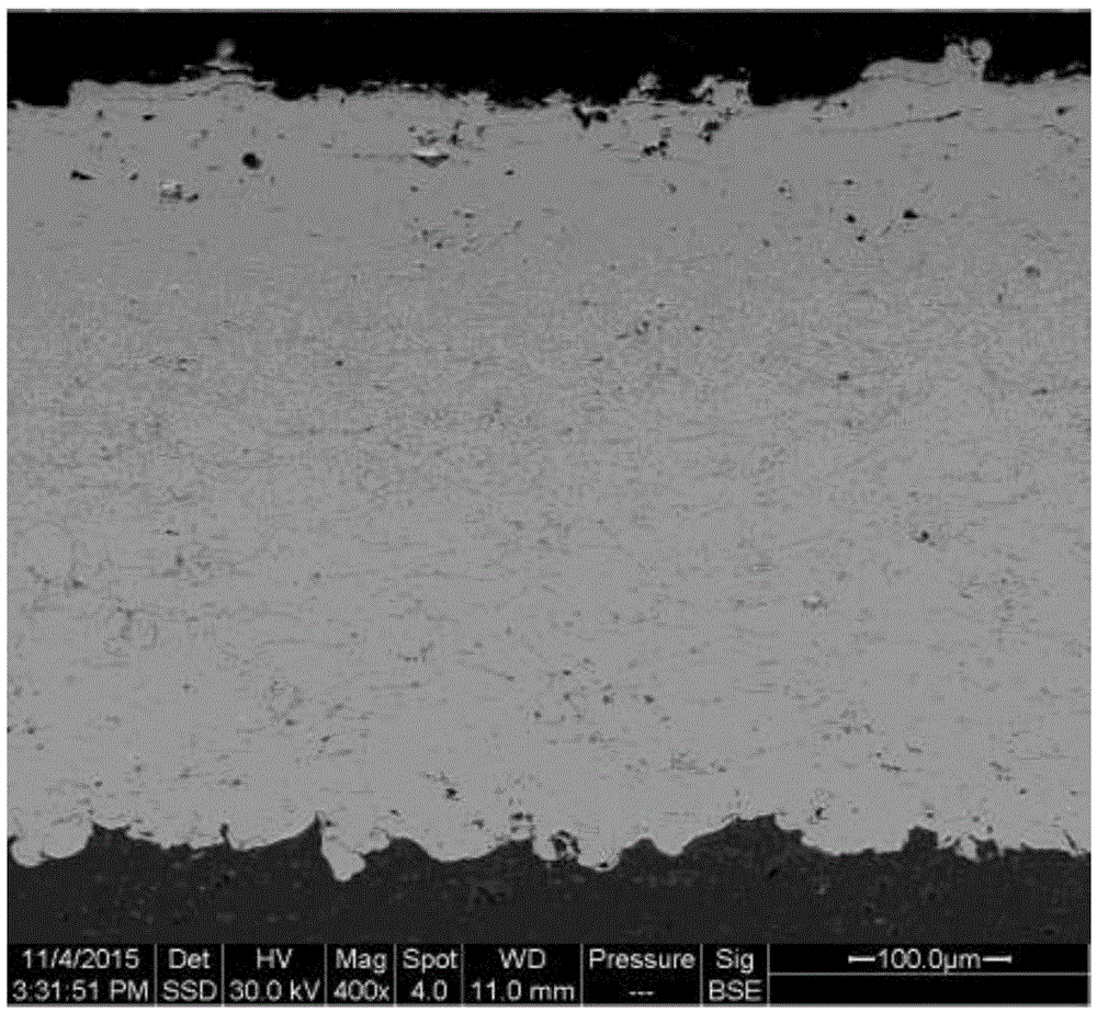 Iron-based coating material for heat insulating protection and coating preparation method thereof