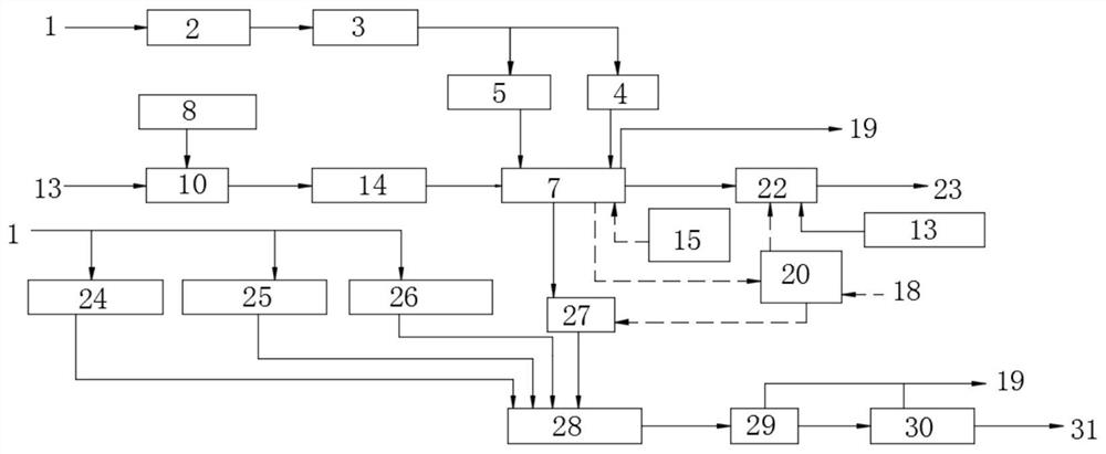 Intelligent efficient defluorination system for mine water