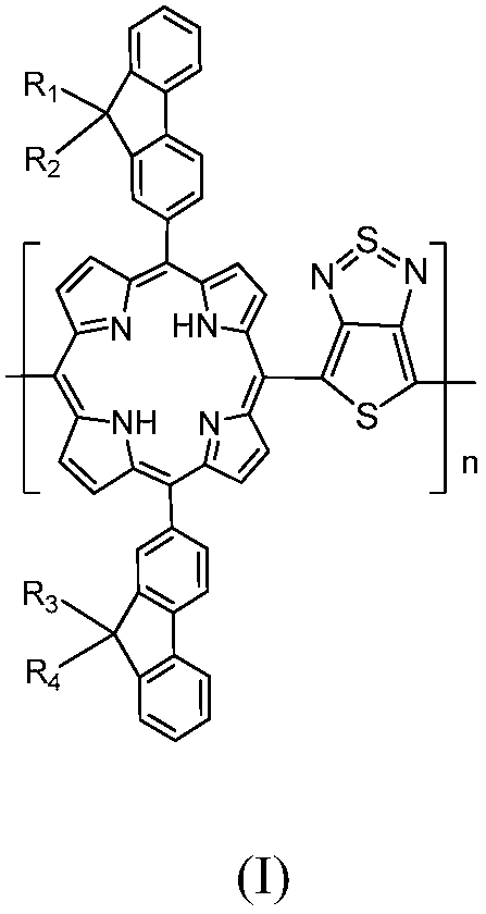 Porphyrin copolymer containing thienothiadiazole units, preparation method and uses thereof