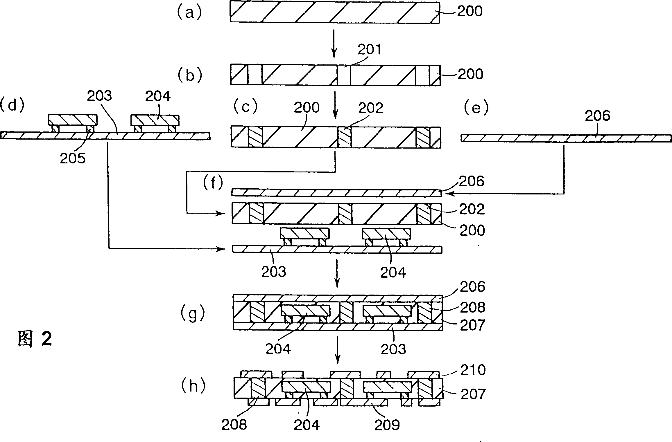 Built-in circuit device assembly and its manufacturing method