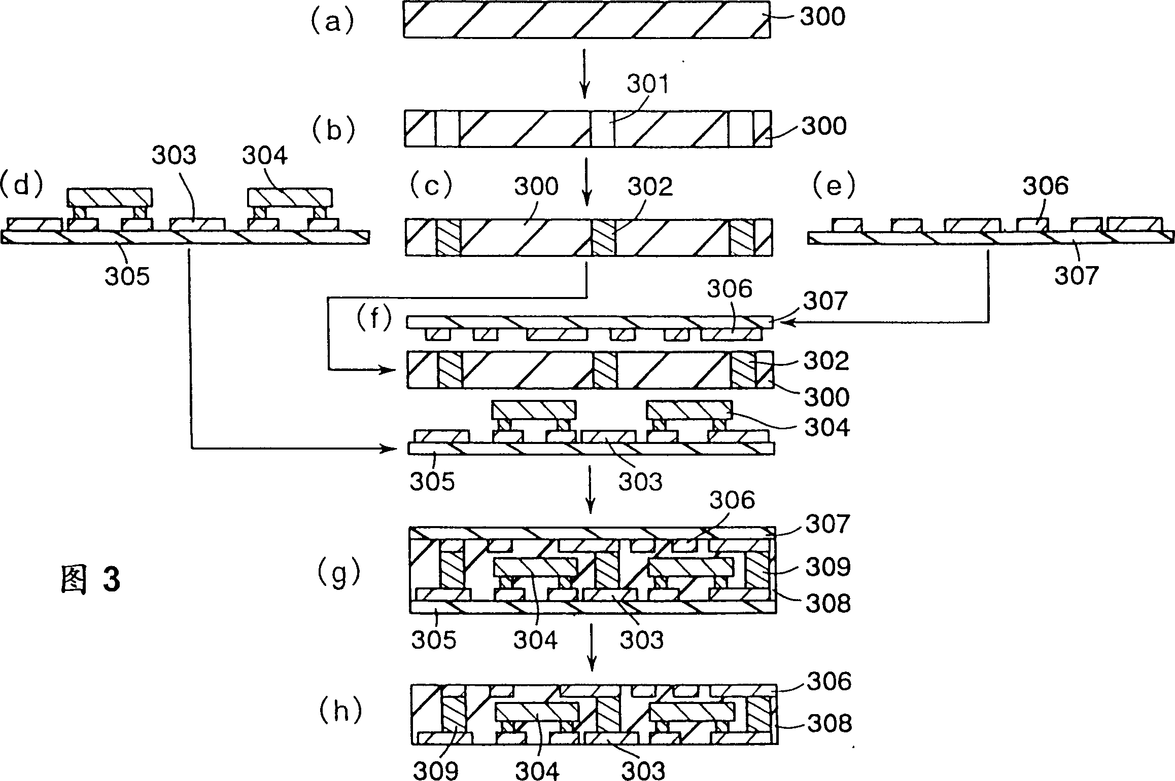 Built-in circuit device assembly and its manufacturing method