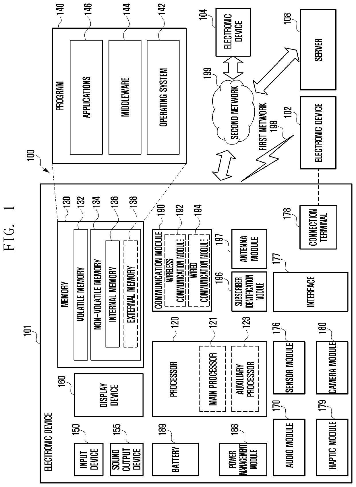 Rollable electronic device including clearance compensation structure