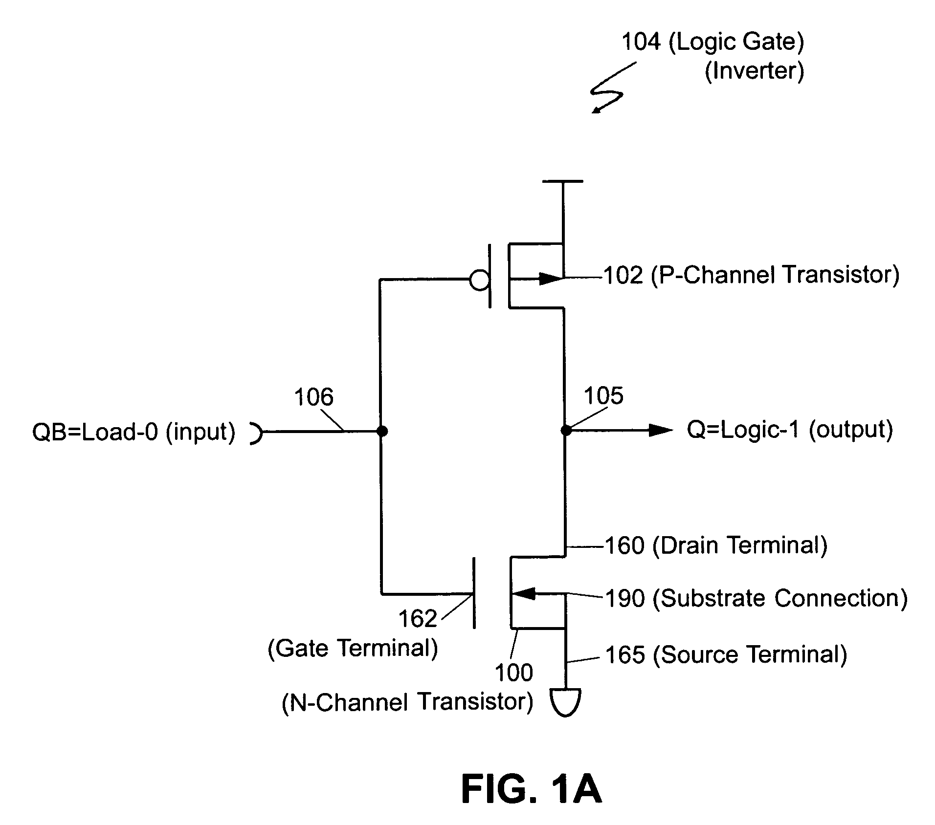 Deglitching circuits for a radiation-hardened static random access memory based programmable architecture