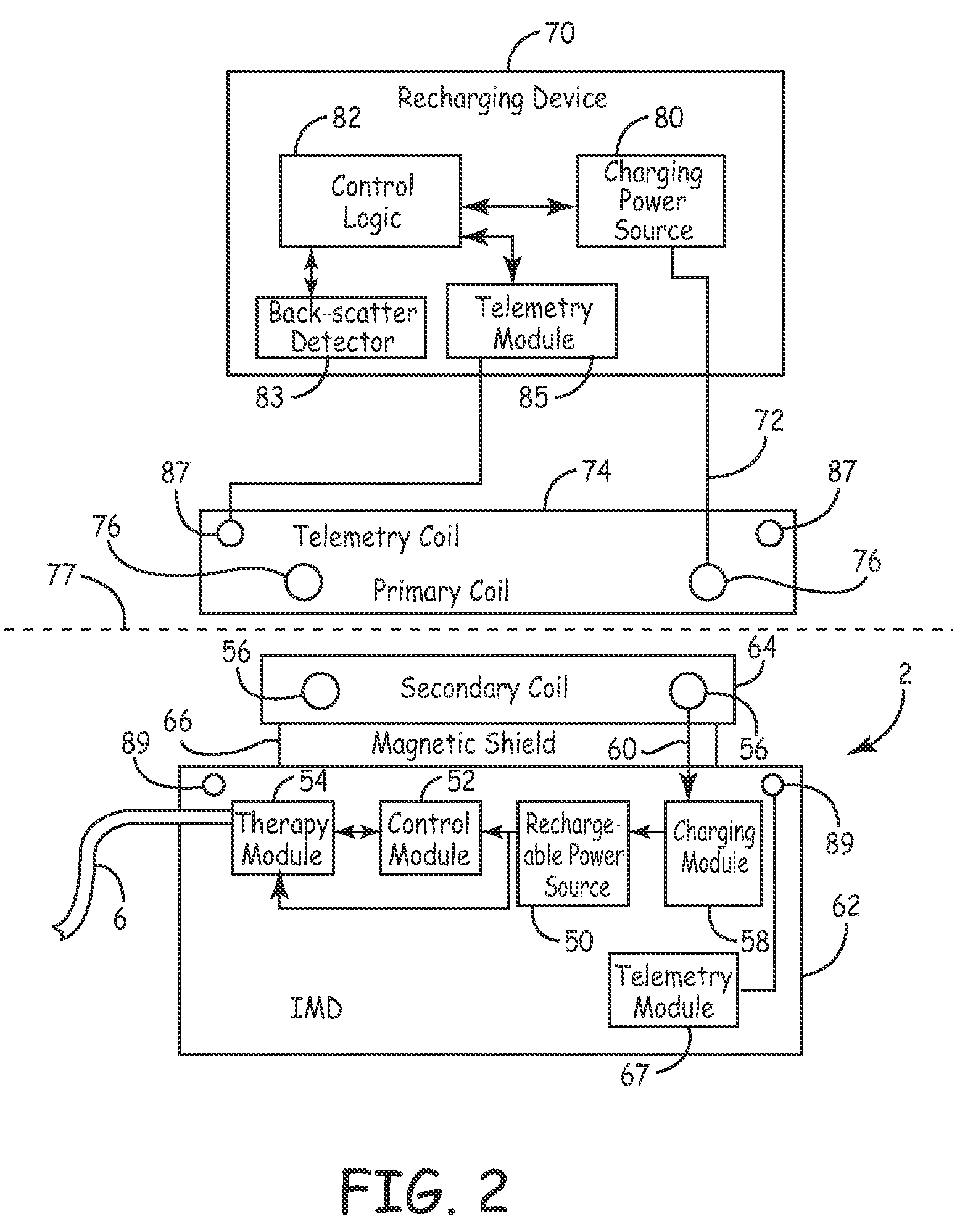 Hybrid rectification for recharging an implantable medical device