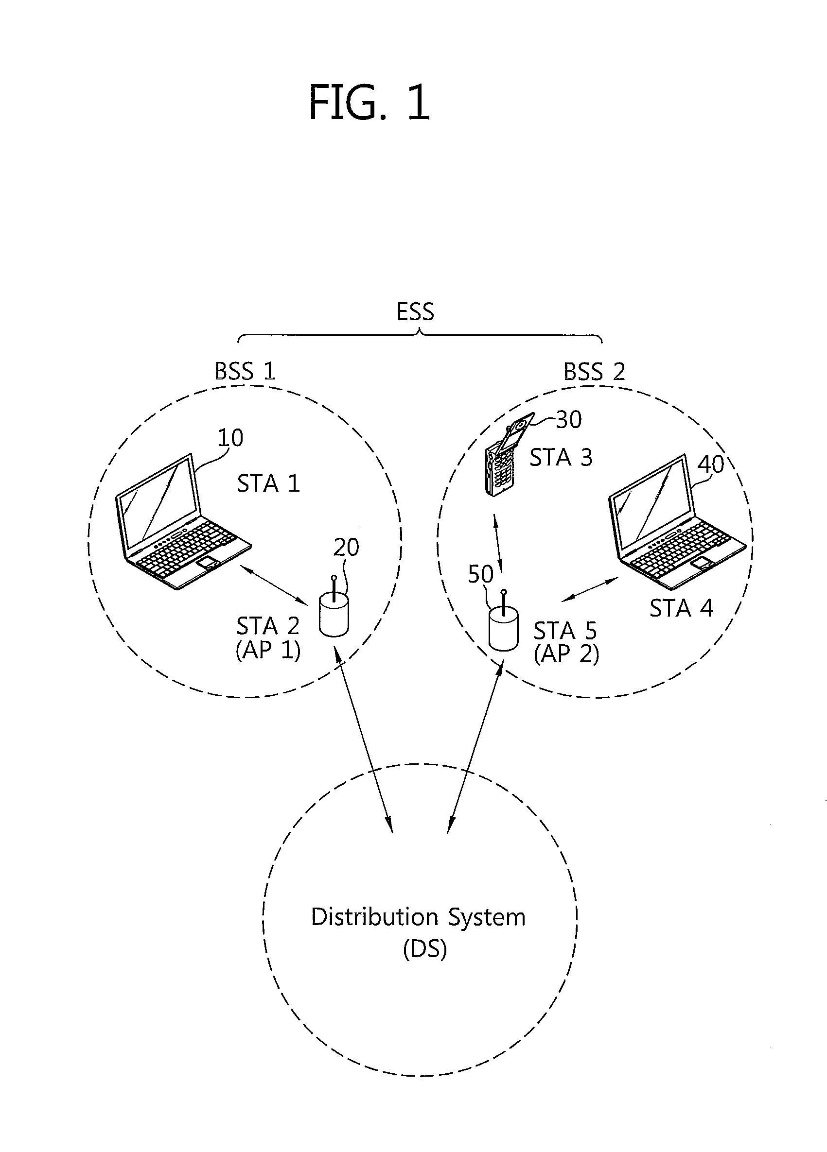 Method and apparatus of accessing channel in wireless communication system