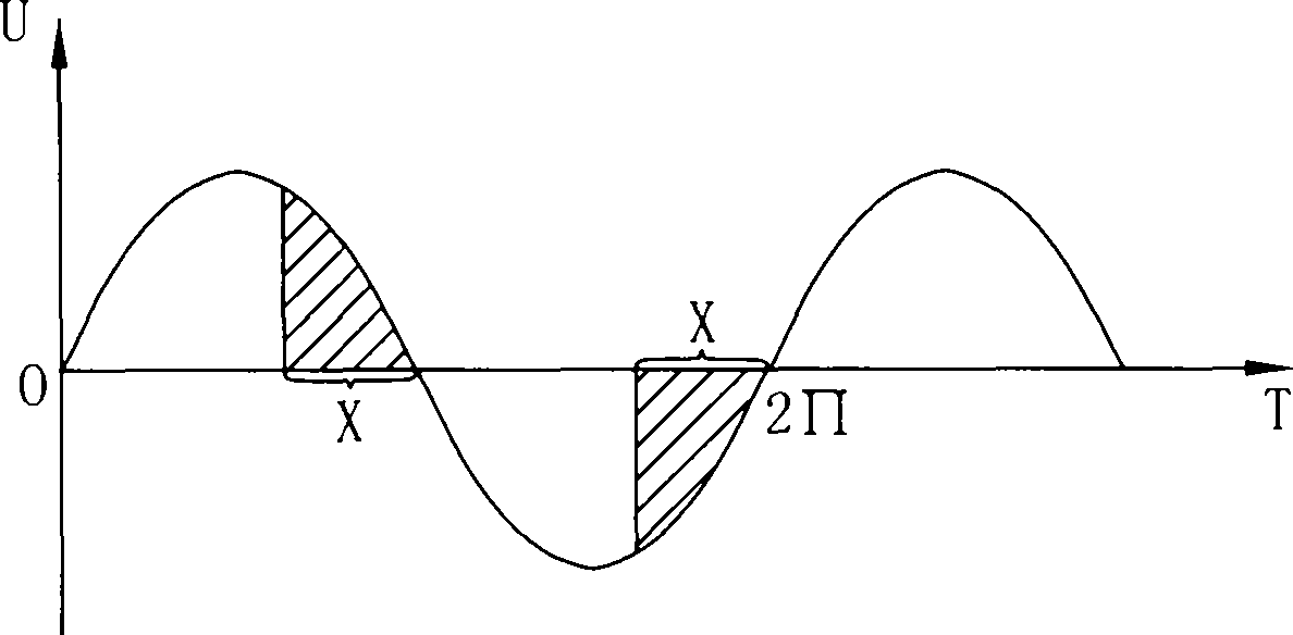 Belt dropping detection method for motor of drum washing machine or washing-drying integrated machine